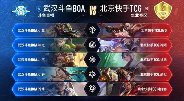 球於內高點 球於內高點